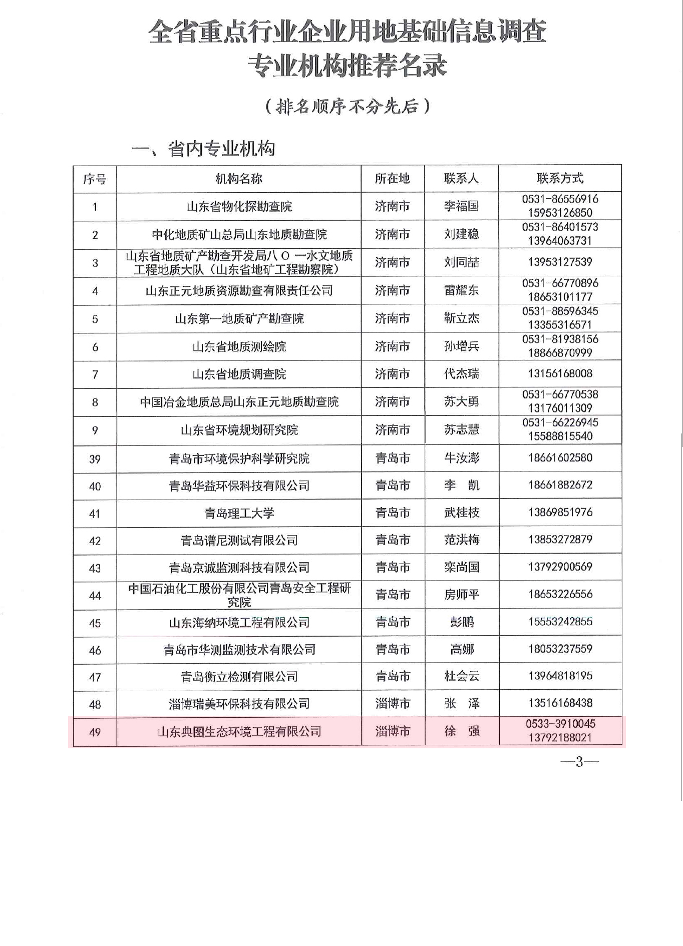 資質(zhì)證書